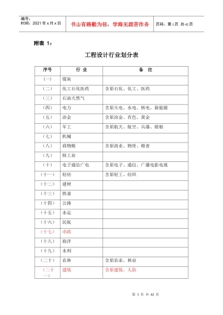 工程设计行业及建设规模划分表(全)