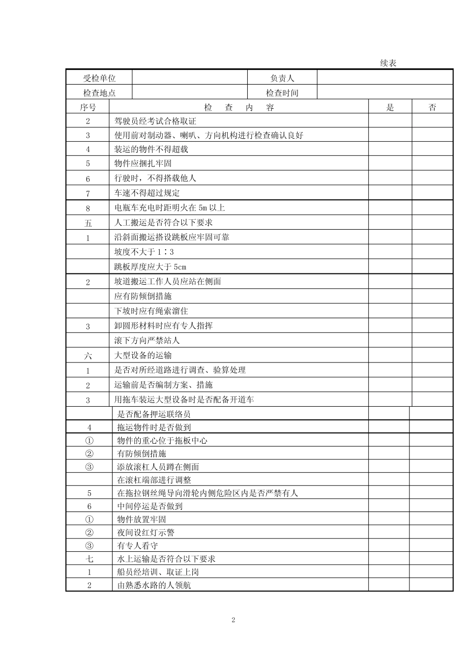 2024年运输安全检查表 _第2页