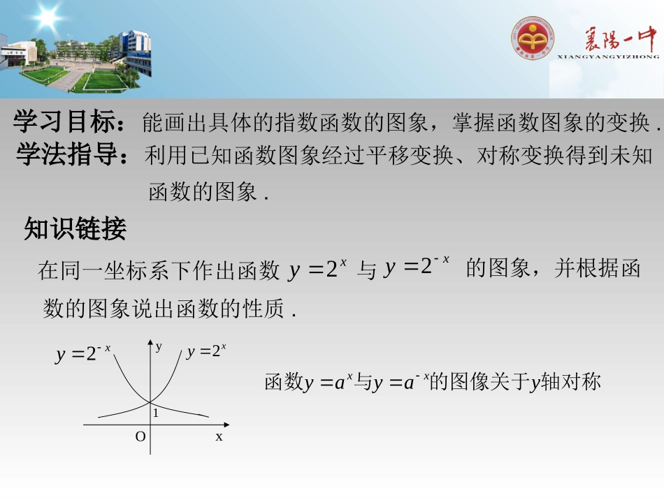 指数函数及其性质图像变换_第2页