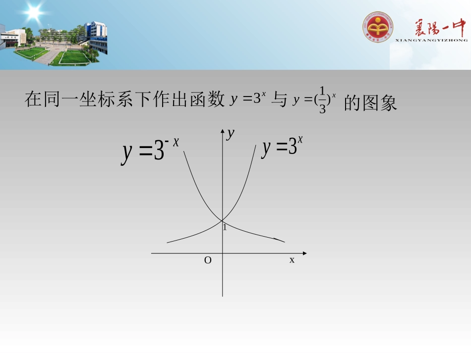 指数函数及其性质图像变换_第3页
