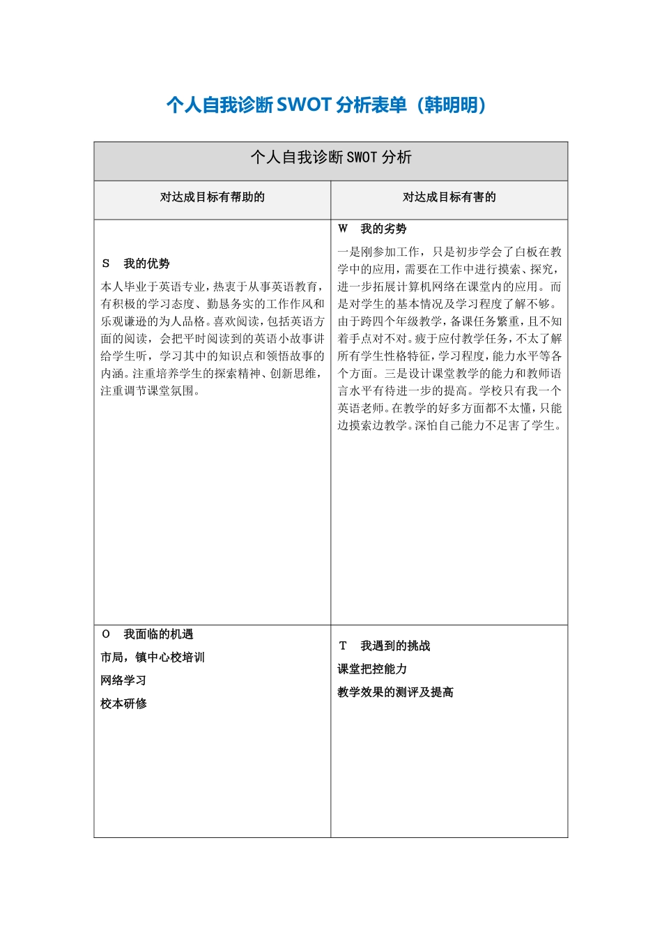 第一步骤所需文档：个人自我诊断SWOT分析表_第1页