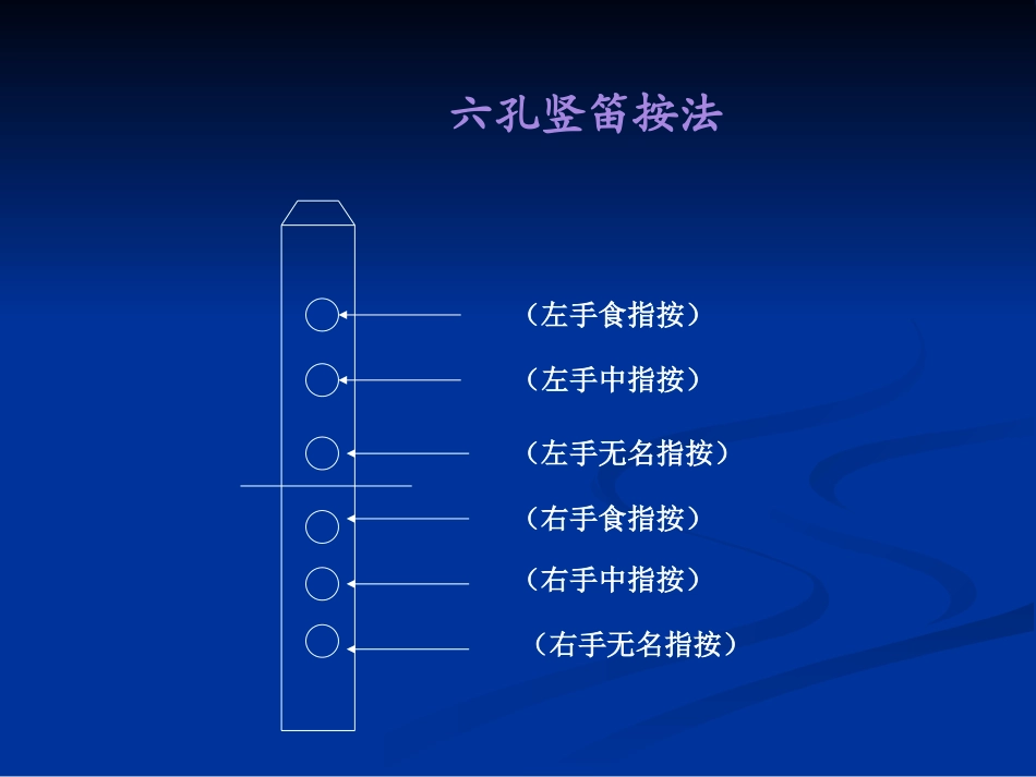 六孔竖笛指法_第1页