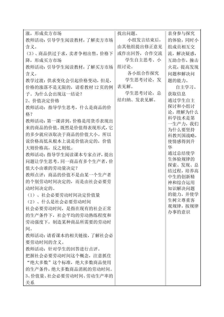 影响价格的因素_第3页