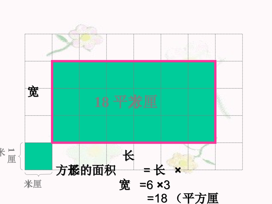 《平行四边形的面积》_第3页