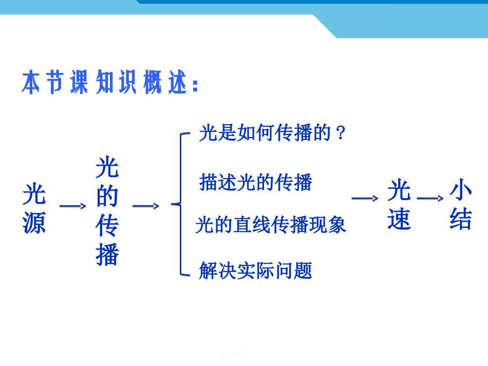 光的直线传播_第2页