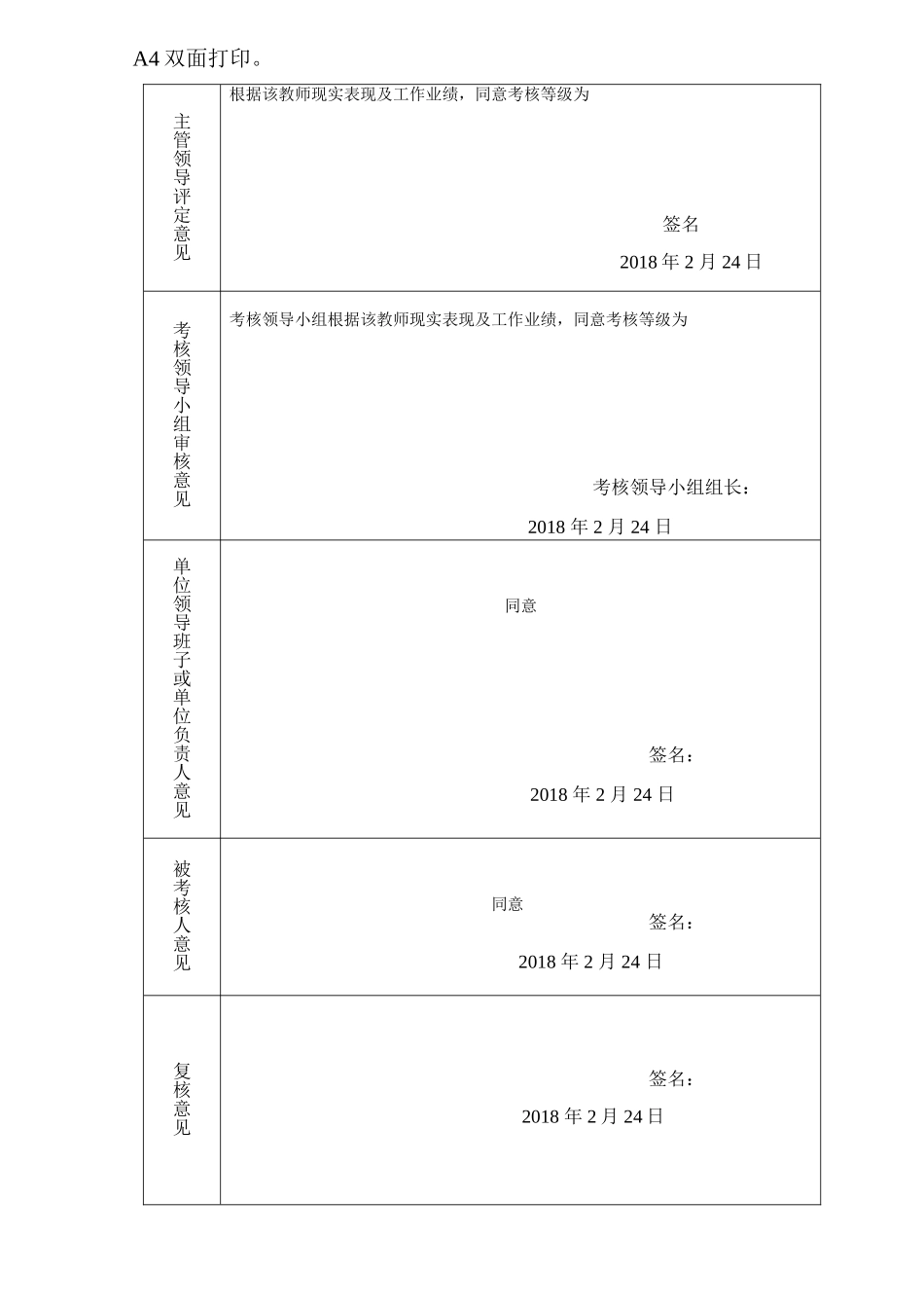 （新）事业单位工作人员年度考核登记表_第2页