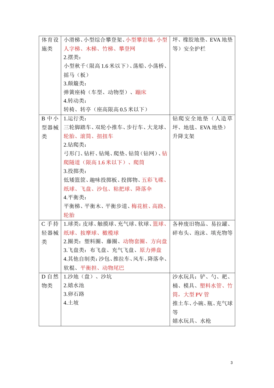 【运动区】小班_第3页
