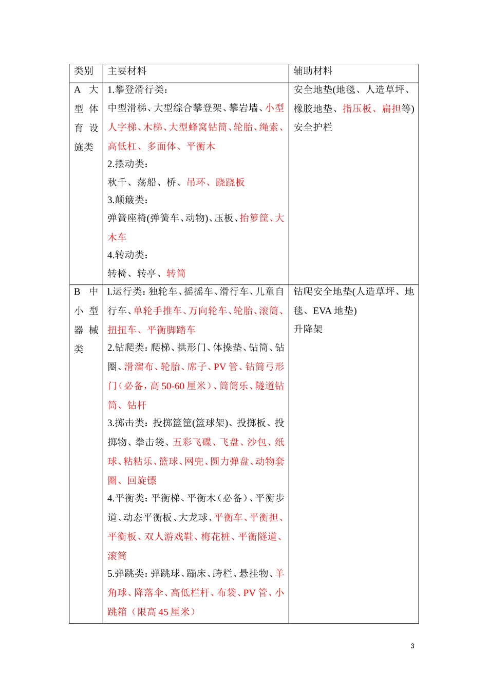 【运动区】中班_第3页