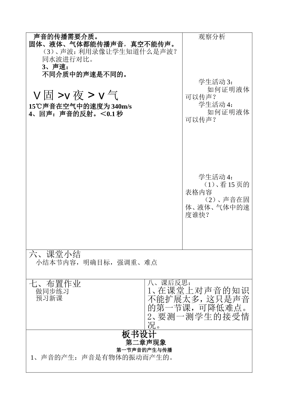 声音的产生与传播_第2页