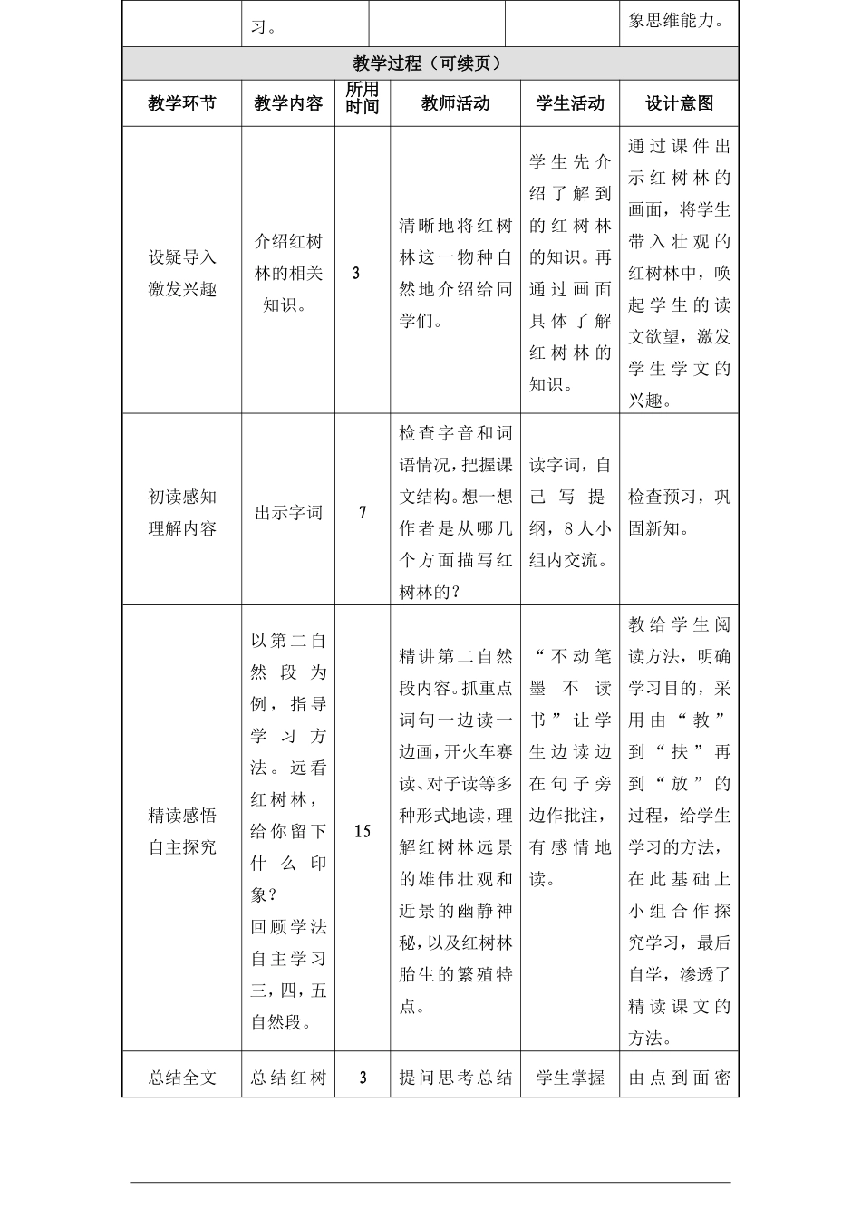 《红树林》教学设计_第3页