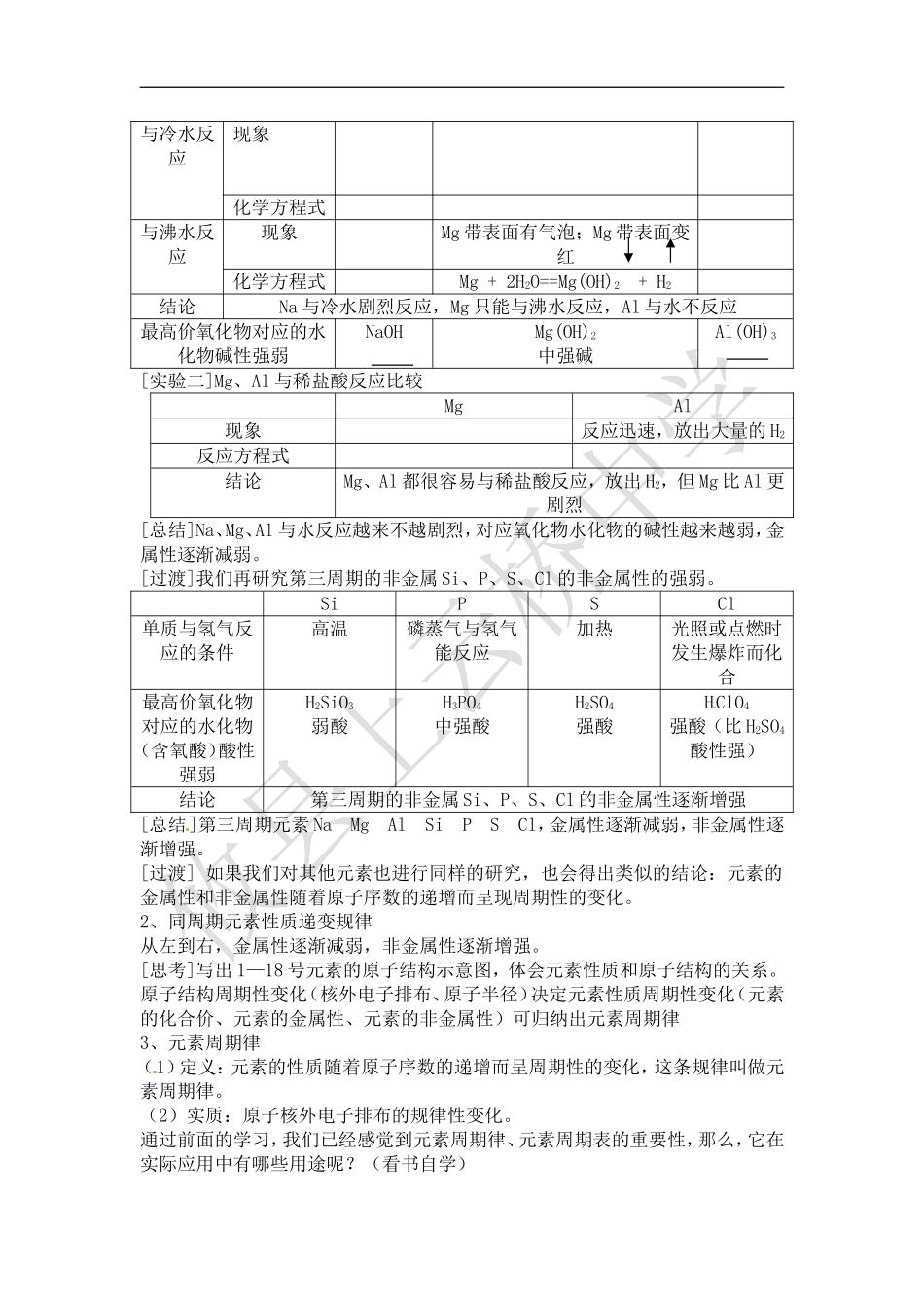 第二节元素周期律_第3页