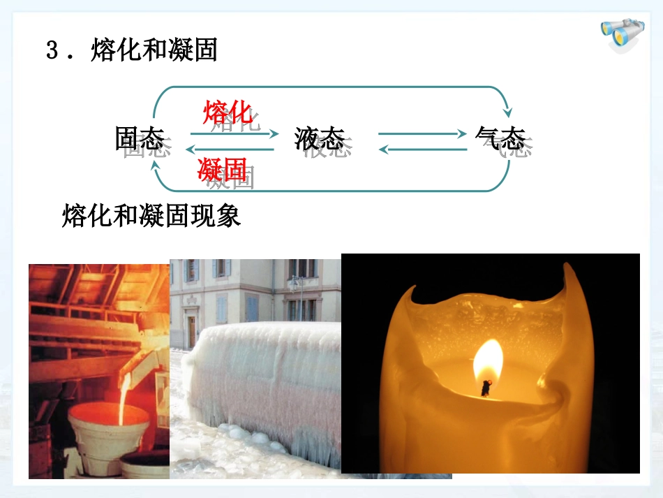熔化和凝固课件_第3页
