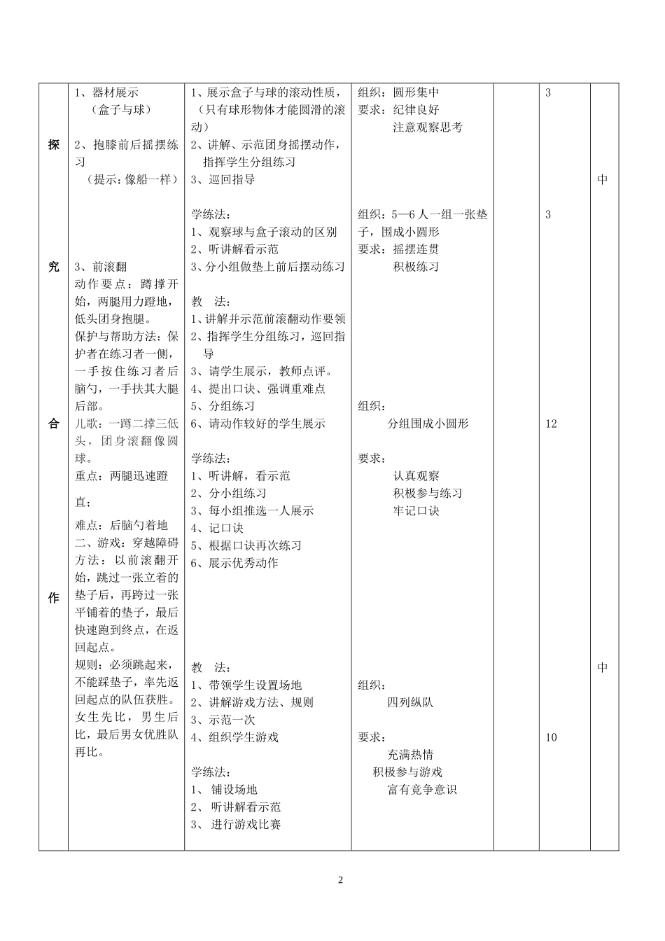 小学体育《前滚翻》教案_第2页