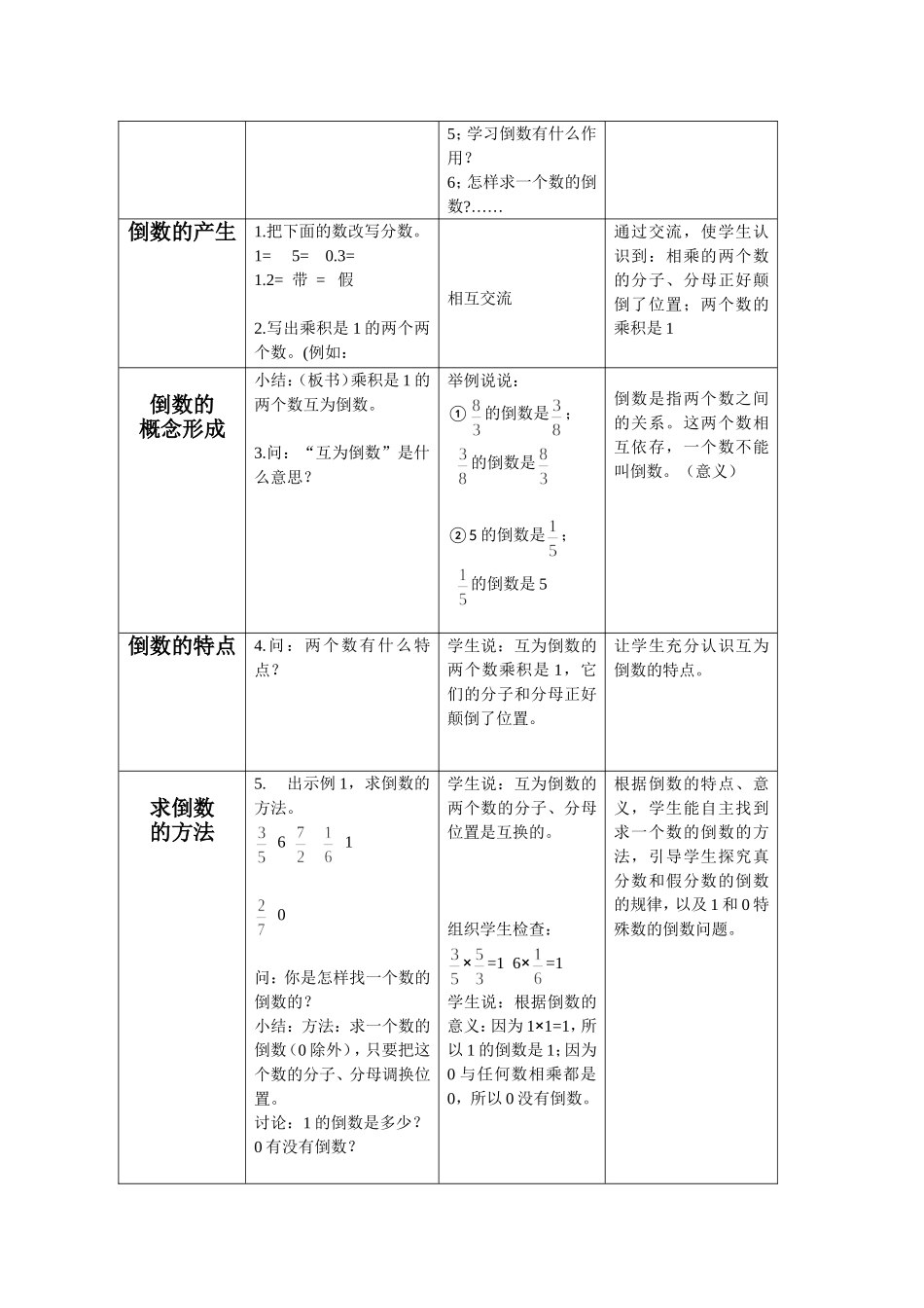 倒数的认识教学设计_第2页