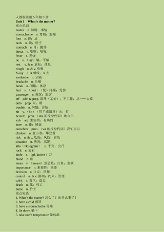 人教版英语八年级下册  单词 短语 语法