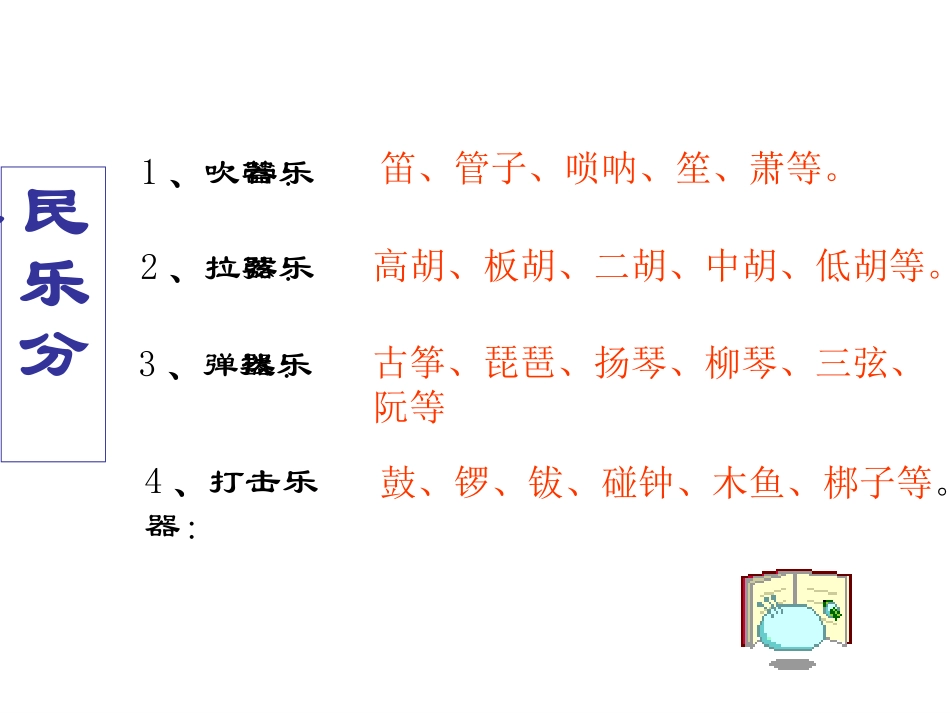 渔舟唱晚课件_第2页