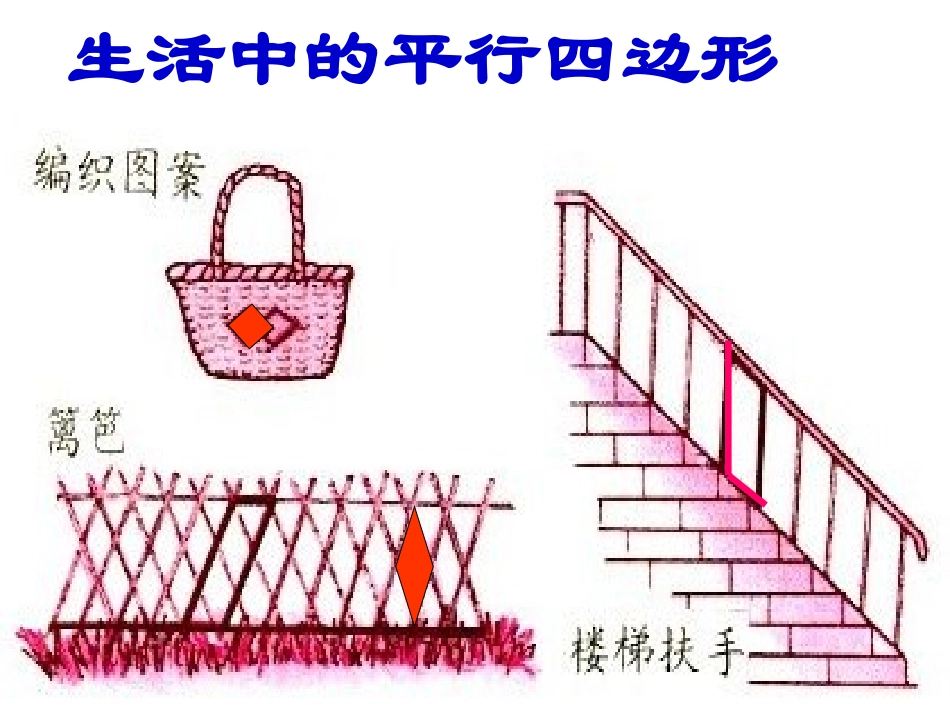 人教版四上《平行四边形和梯形》PPT课件_第2页