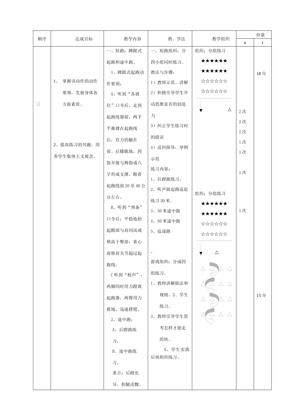 蹲踞式起跑和途中跑_第2页