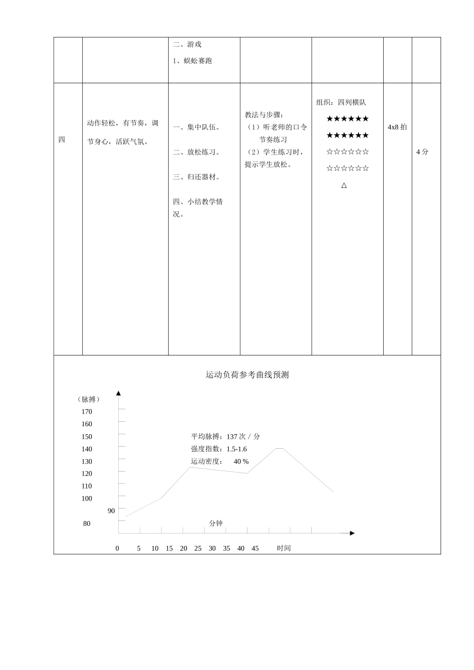 蹲踞式起跑和途中跑_第3页