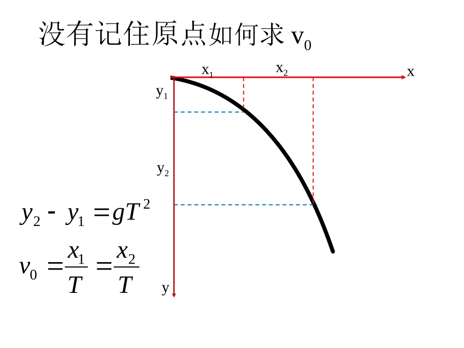 平抛数据处理_第2页