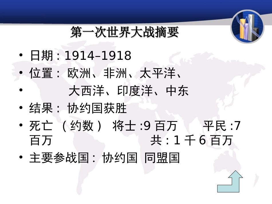 世界何时铸剑为犁_第3页