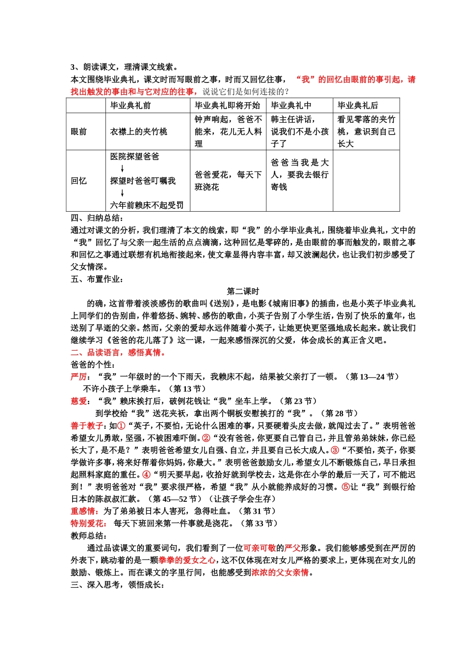 爸爸的花儿落了_第3页