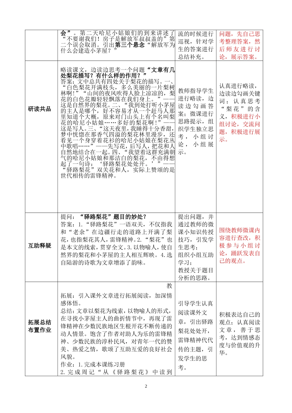 《驿路梨花》教案_第2页