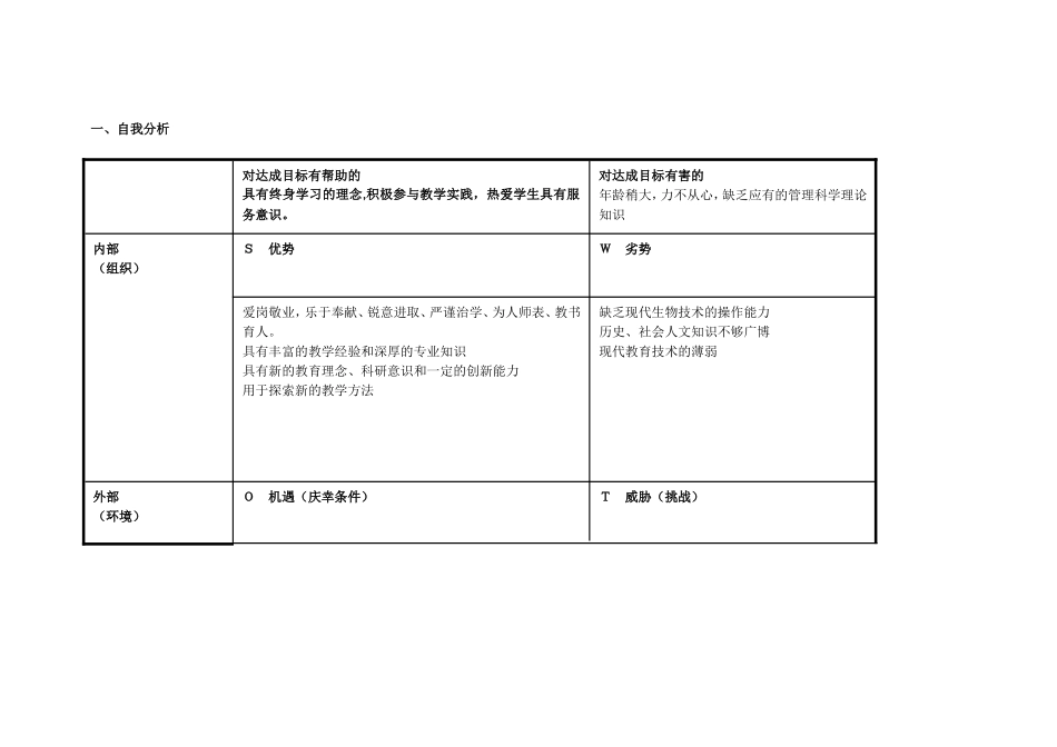 任务表单：个人自我诊断SWOT分析表_第1页