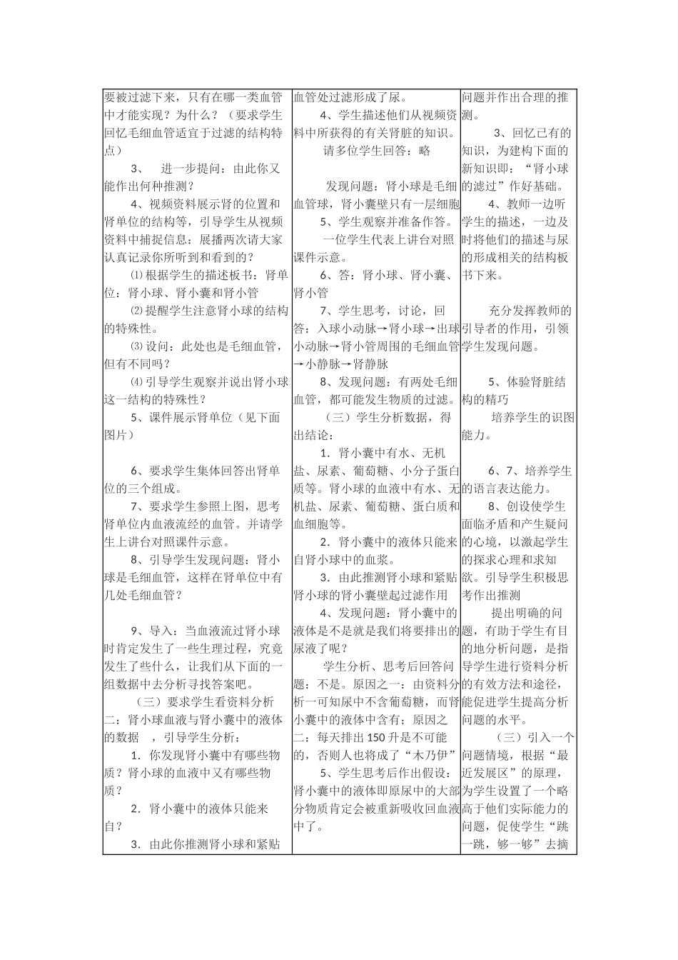 尿的形成和排出_第3页