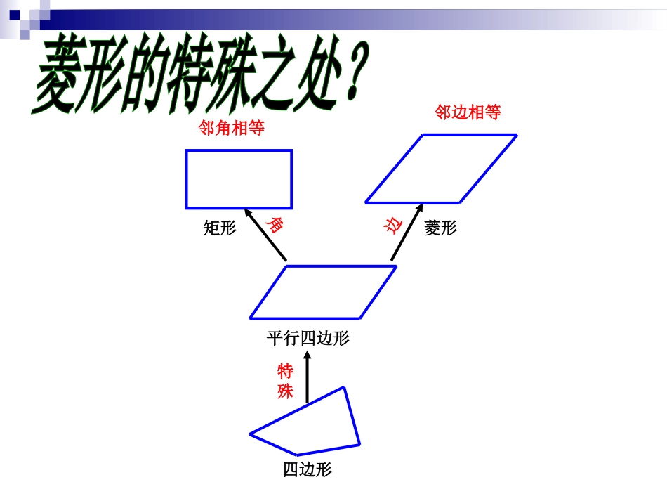 1822菱形_第3页