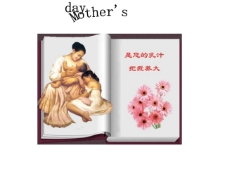 英语口语PPT