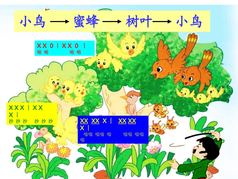 请你唱个歌吧_第2页