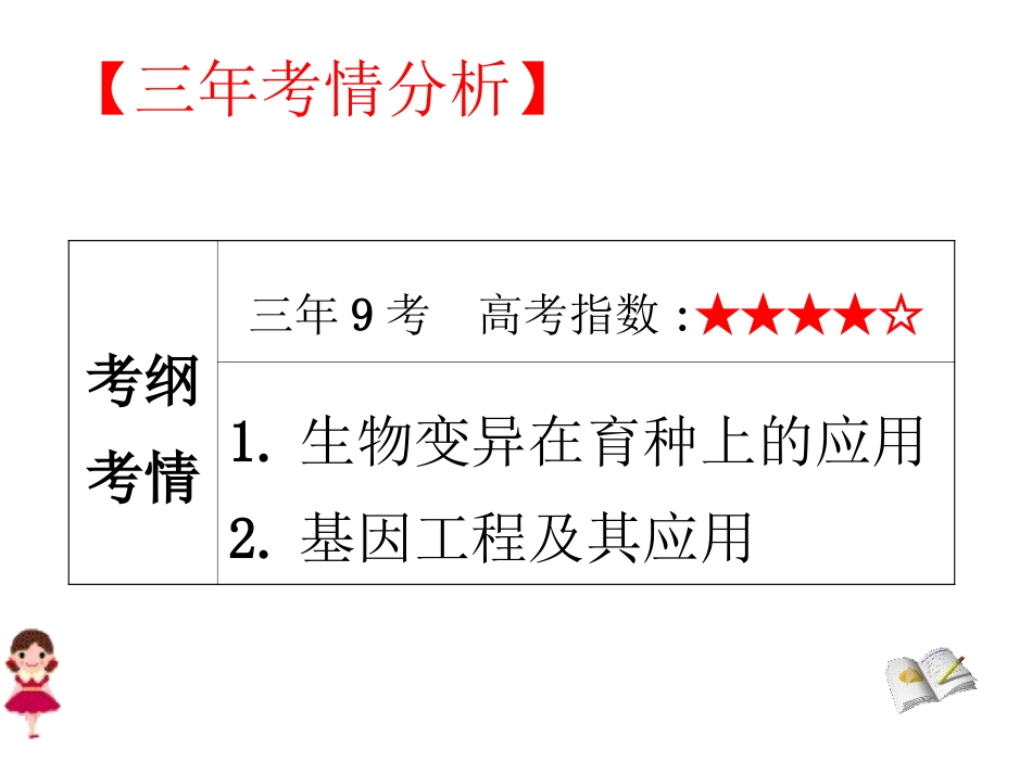 育种专题复习_第1页