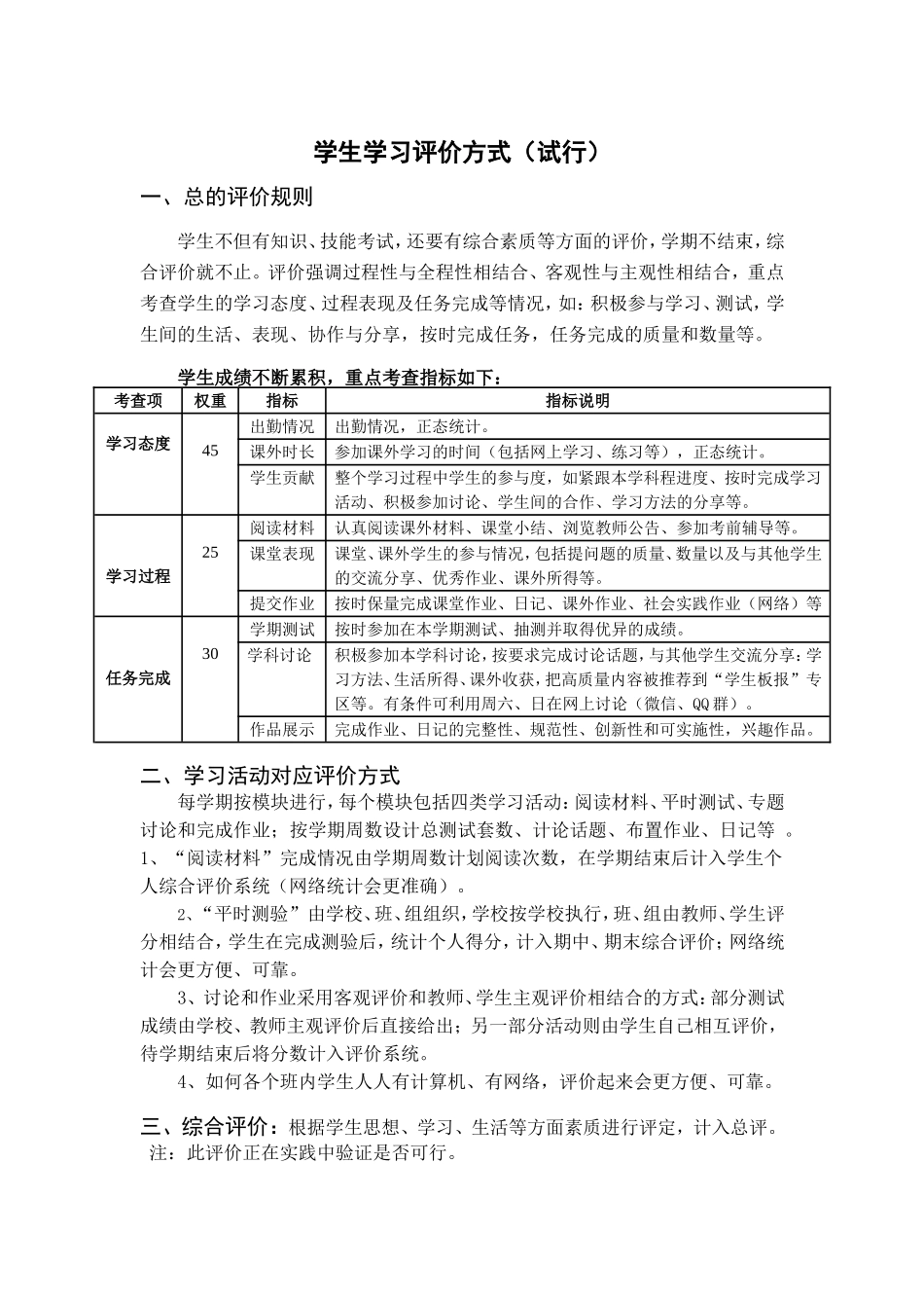 学生评价方式_第1页