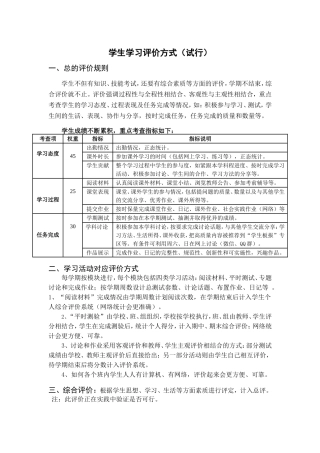 学生评价方式