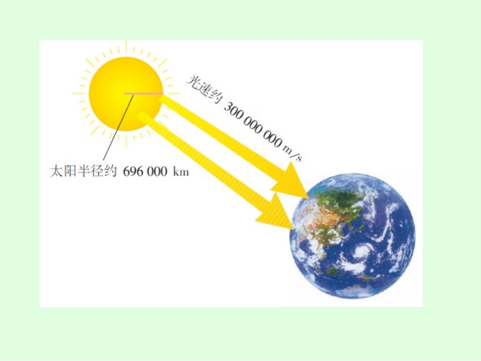 752科学记数法孙霆_第3页