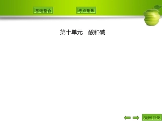 第十单元　酸和碱