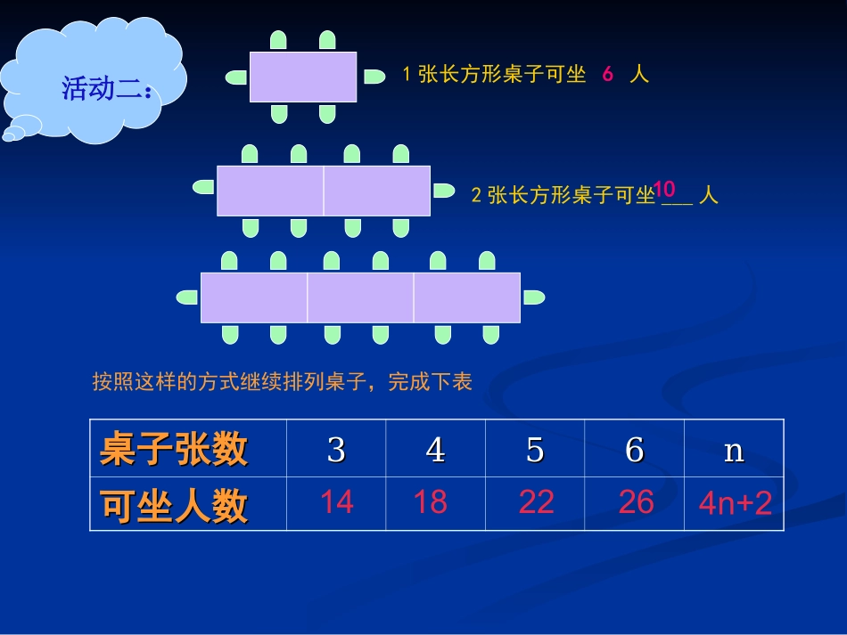 探索规律定稿_第3页
