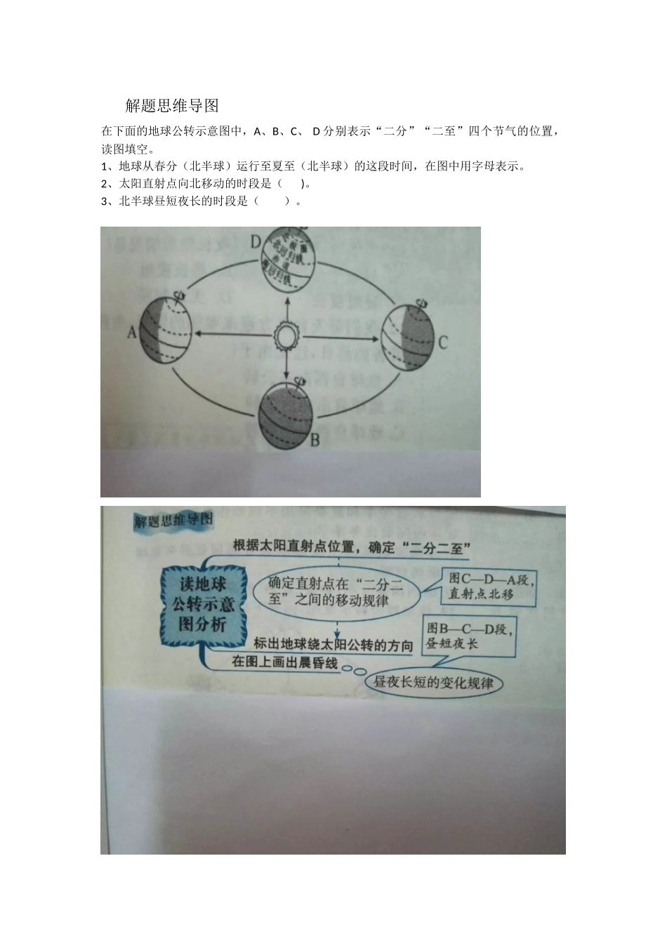 解题思维导图_第1页