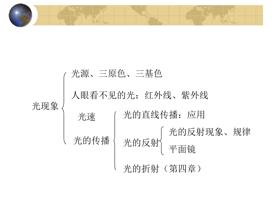 光的反射试题_第2页