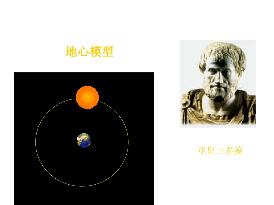 61行星的运动_第2页