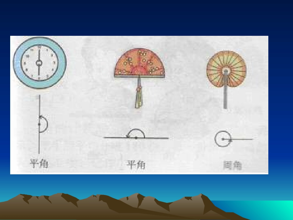 角的分类唐世琴_第3页