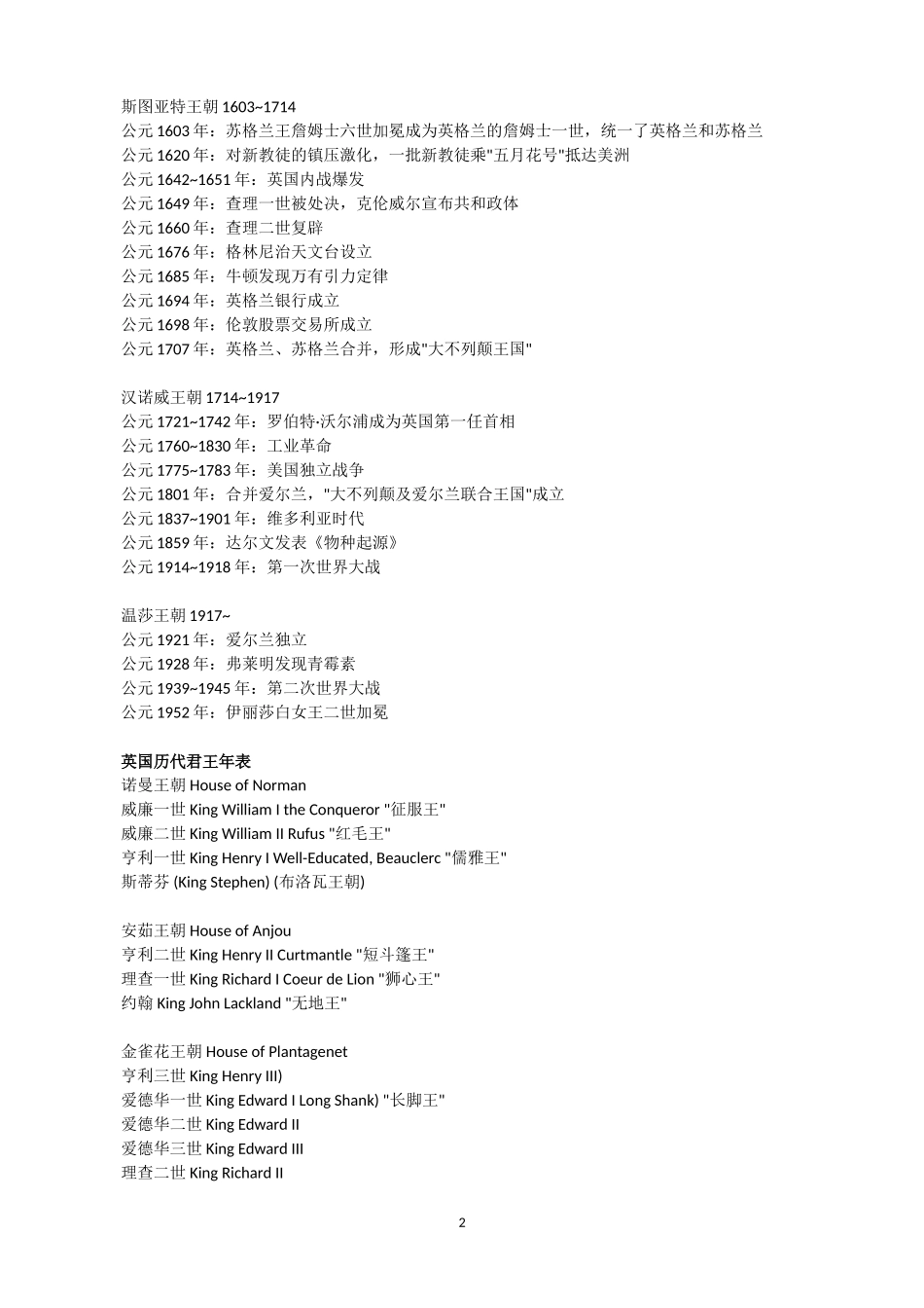 英国历史年表_第2页