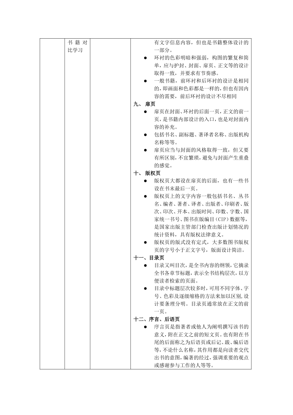 辅助器材(7)_第2页