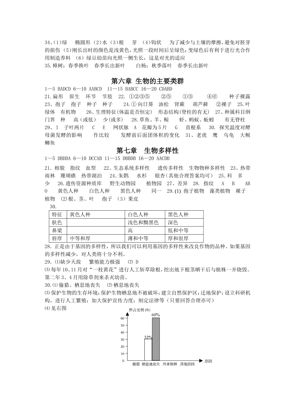 七上评估答案_第3页