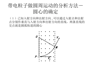 圆心半径确定