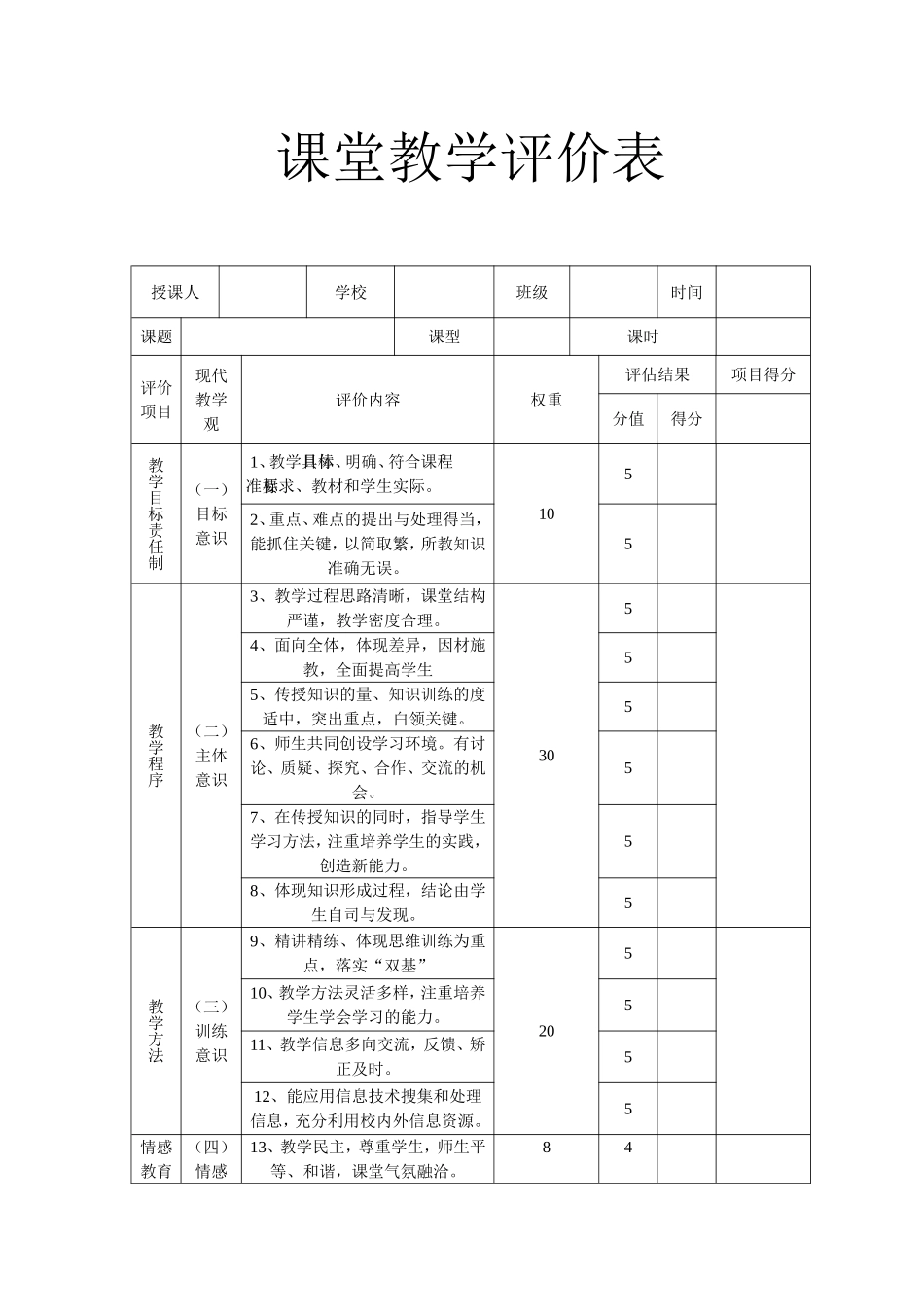 课堂教学评价表_第1页