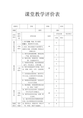 课堂教学评价表