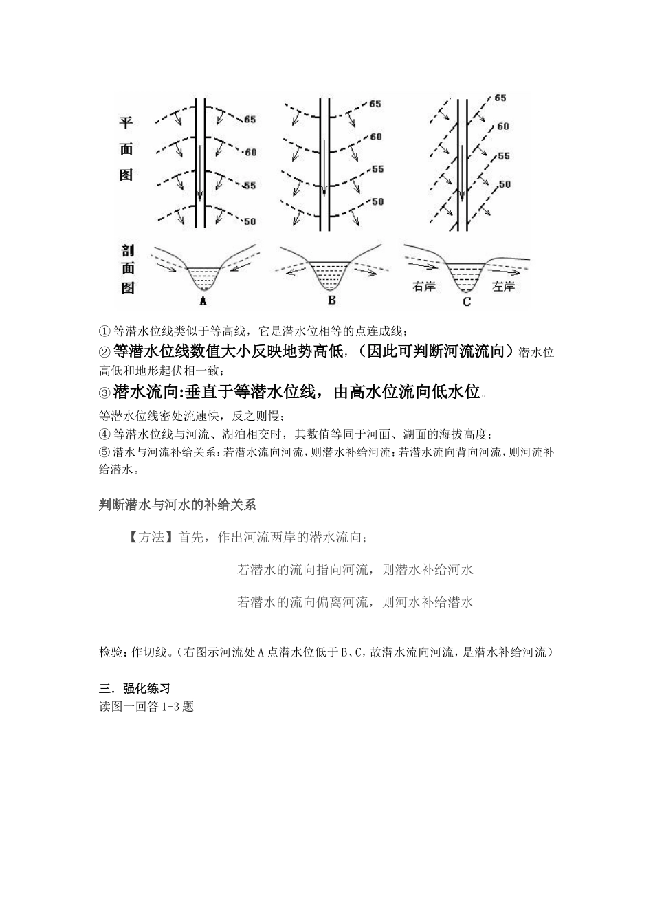 等潜水位线专题_第2页
