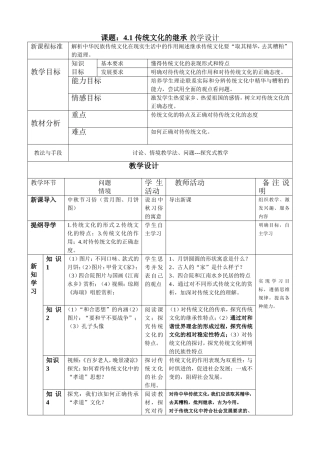 传统文化的继承